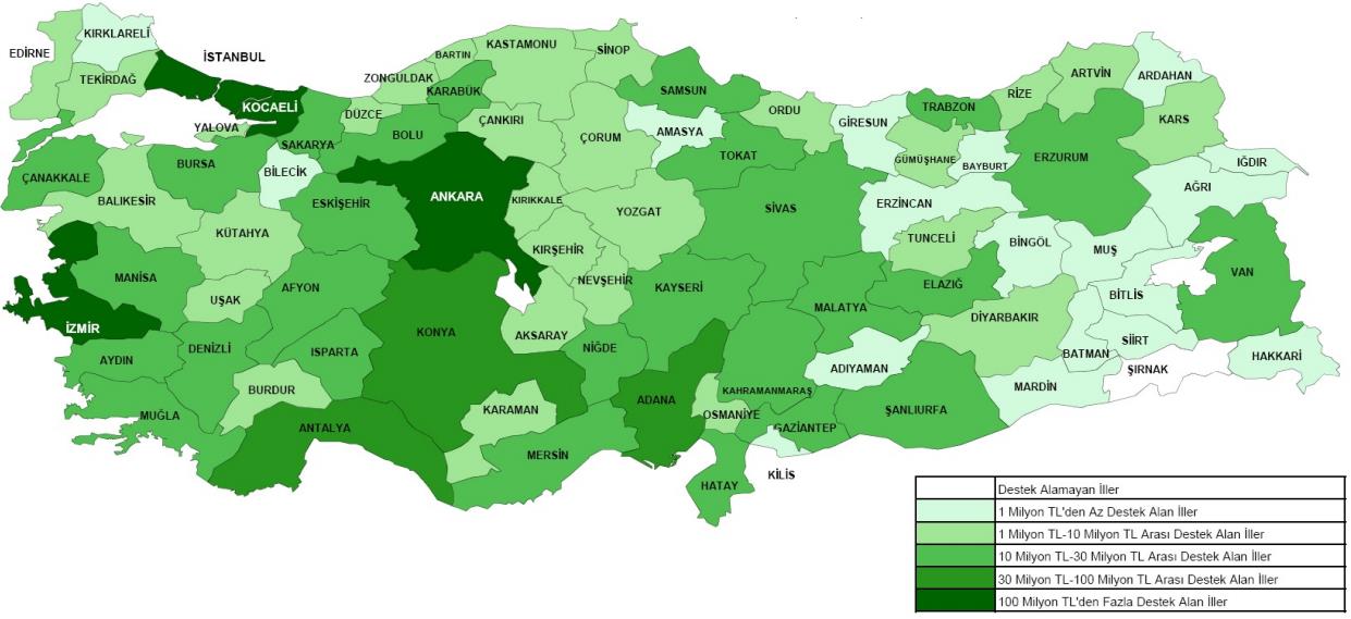 İllere Göre Projelerin