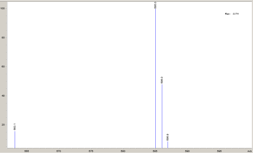 Şekil 3.41. 2j Bileşiğinin Kütle Spektrumu Büt-2-endioik asit bis-[benzil-(3-floro-fenil)-amit] (2k) Benzil-(3-floro-fenil)-amin (0.3 g, 1,49 mmol) üzerine TEA (0.