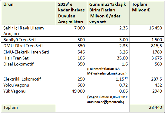 İç Pazar