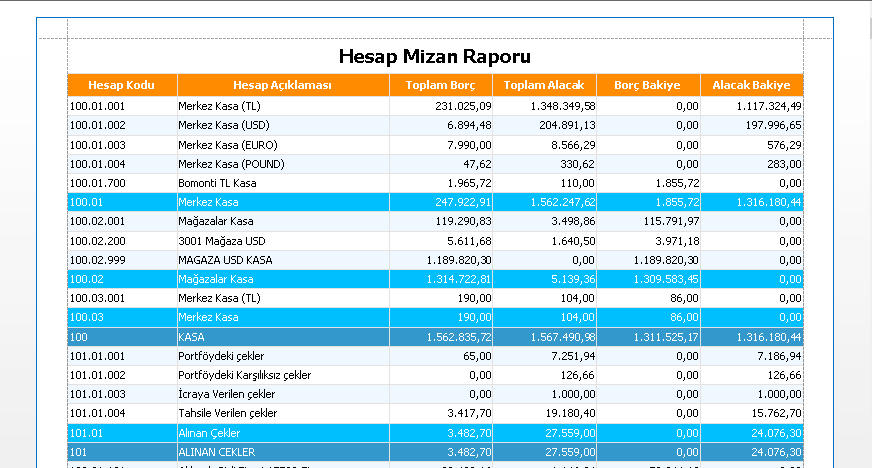 Rapor formları üzerindeki rapor seçenekleri rapor açıldığı zaman Nebim v3 ana menüsü içerisine rapor seçenekleri olarak eklendi.