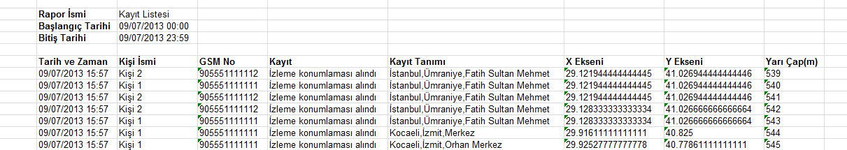 Filtrele menüsünden ilgili filtreleme seçenekleri ve tarih aralığı seçilerek, kayıt listesi üzerinde filtreleme işlemi yapılabilir. Dosyaya Kaydet butonu ile liste.