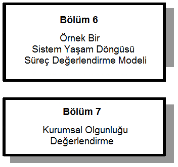 TS ISO/IEC