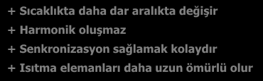 TAKT ve QTM Karşılaştırması % 33 Yük Gerilimi Örneği T o = Tam dalga periyodu 20-5000msn arasında ayarlanabilir T s anahtar açık zamanı T off + Sıcaklıkta daha dar aralıkta değişir + Harmonik