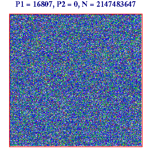 Sanki Rasgele Sayılar (Pseudo Random Numbers) Doç.Dr.Gultekin Yeğin (C.B.Ü.