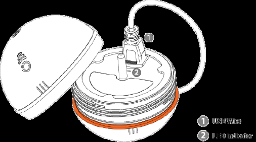 Gösterge eğer kırmızı ise Deeper'ınızın servise ihtiyacı vardır. Detaylar için 'Garanti' belgesindeki sayfa +5'e bakınız. Lithium-ion batarya 3 C (37.4 F)'nin altında şarj etmez.