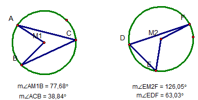 Görev 4=)) ABD,BAC,ACD,BAC açılarının ölçüsünü hesaplayınız.aynı olan açıların eşitliğini matematiksel olarak yazınız. Aynı yayı gören çevre açılar EŞİTTİR.