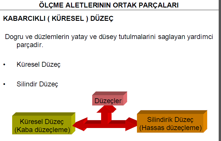 TEODOLİT