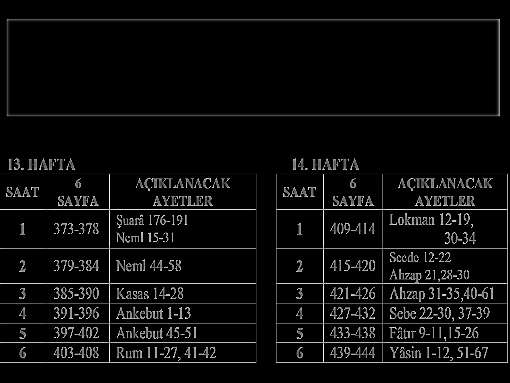 KUR AN-I KERİM ÖĞRENME ALANI EK ÖĞRETİM PROGRAMI 5. KUR (DEVAM) 13. HAFTA 14.