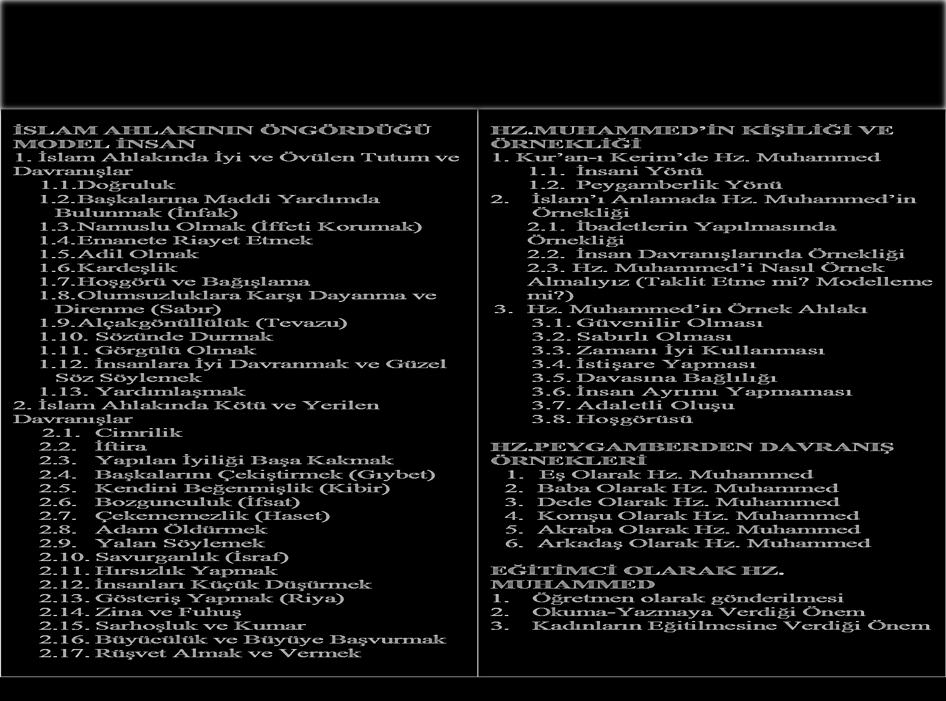 DİNİ BİLGİLER ÖĞRENME ALANI EK ÖĞRETİM PROGRAMI (Yoğunlaştırılmış Temel Dini Bilgiler Programı) (DEVAM) İSLAM AHLAKININ ÖNGÖRDÜĞÜ MODEL İNSAN 1. İslam Ahlakında İyi ve Övülen Tutum ve Davranışlar 1.1.Doğruluk 1.