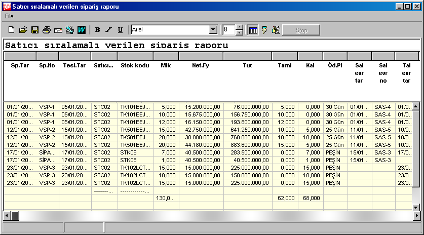 Stok Seçimli Verilen Siparişler Raporu Bu rapor ile, dilediğiniz herhangi bir stokunuzdan verilen siparişleri listeleme imkanı bulacaksınız.