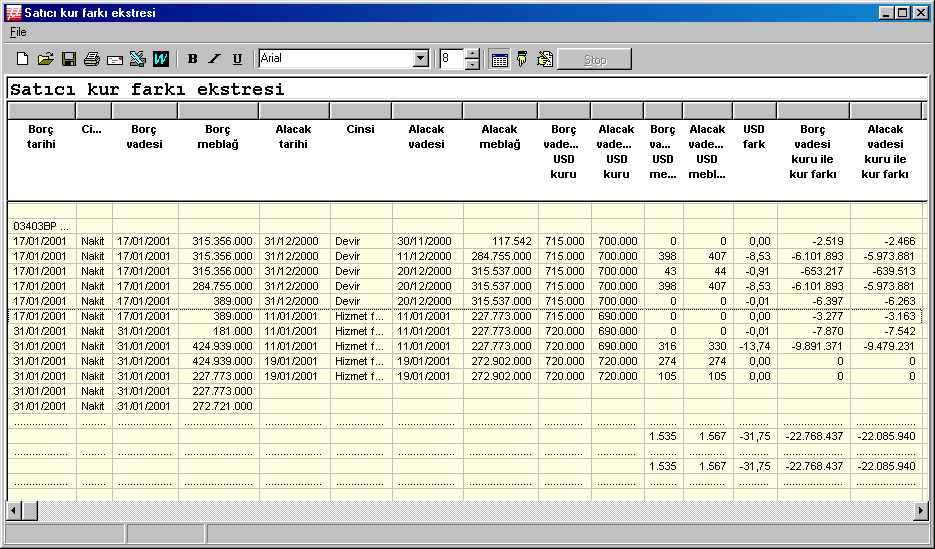 borç vadesindeki USD karşılığı 729$, alacak vadesindeki USD karşılığı ise 739$ idi. Bu durumda USD fark -10$ olacaktır.