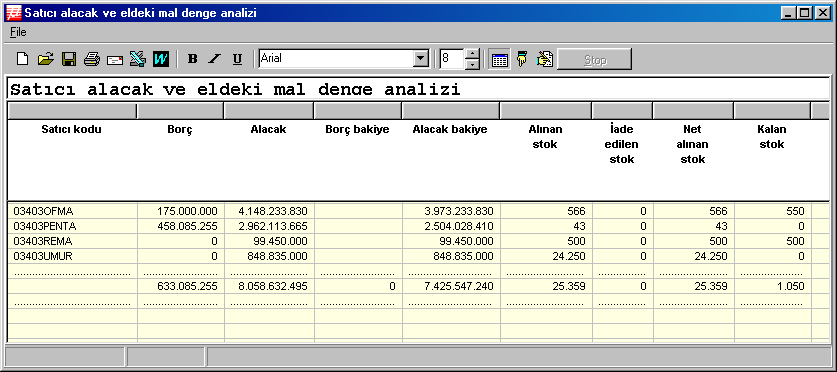 Satıcı Kodu-İsmi: Analiz kapsamına alınan satıcı firmaların kod ve isimleri bu alanlarda yer alacaktır. Borç: İlgili satırdaki satıcı firmasının firmanıza olan borç tutarıdır.