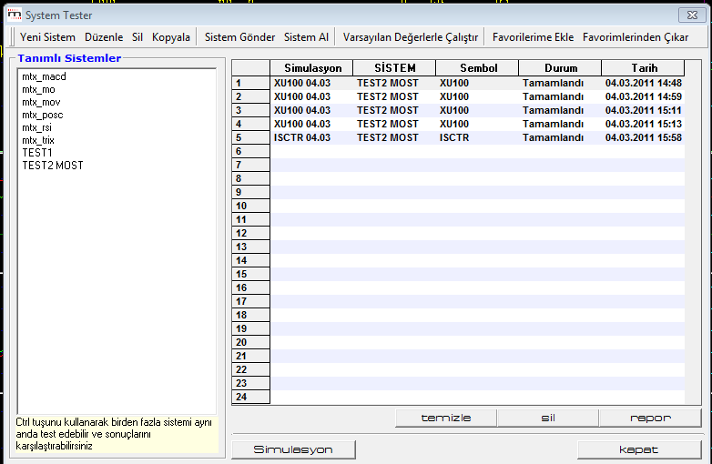 Sağ klik altındaki diğer menüler, yukarıda zaten anlatılmıştır. 4. System Tester: KHN başlığı altındaki System Tester modülü önemli bir Teknik Analiz uygulamasıdır.