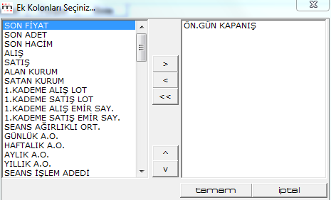 5.3.5 Değişen Sembolleri Göster: Bu seçeneği etkinleştirirseniz, bir önceki listeye göre değişen sembolleri gösterir.