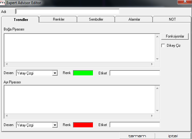 Öncelikle sisteminize bir isim veriniz. Trendler, Renkler, Semboller, Alarmlar ve Not sekmelerini göreceksiniz. Bunların hepsini aynı anda kullanabileceğiniz gibi, tek tek de kullanabilirsiniz.