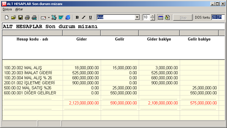 Alt Hesap Mizanı Mizanlar menüsünün son programı olan Alt Hesap Mizanı ile tüm alt seviyedeki hareket gören hesaplarınızın, istediğiniz dönemdeki mizanını listeleyeceksiniz.