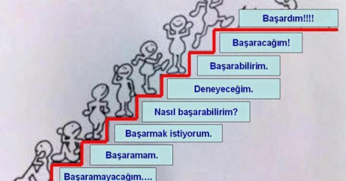 8. SINIFLAR Ocak ve Şubat aylarında 8.sınıf öğrencileriyle sınav perfrmansını lumlu yönde etkileyecek çalışmalar yapıldı.