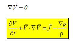 Şekil 2- Yüksek Reynolds sayısında kanat profile etrafındaki akış alanı, [1] Dış Akım Bölgesinde: Aşağıda belirtilen (16) denklemi birinci dereceden bir kısmi türevli diferansiyel denklem olup,