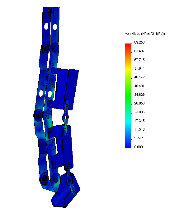 Şekil 16. Durum 3 için Von Mises gerilme dağılımı. 2.4. Dış İskelet Sisteminin Kinetik Analizleri Dış iskelet sisteminin kalça, diz ve bilek mafsallarında toplam üç adet servo motor kullanılmıştır.