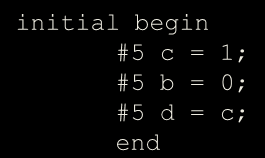 Örnek a b c clk res Y W always @(res or posedge clk) begin if (res) begin Y = 0; W = 0; end else begin Y = a & b; W = ~c; end end 41