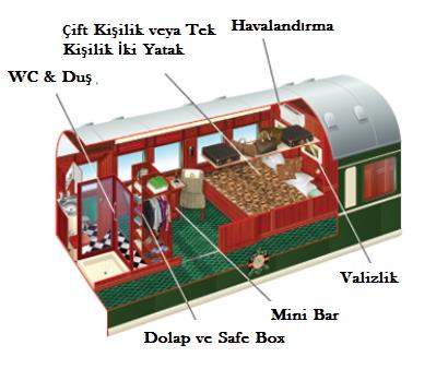 ĠPTAL DURUMUNDA UYGULAMA Seyahat tarihinin 8 hafta ve önceside yapılan iptallerde, toplam tur bedelinin %5 i, Seyahat tarihinin 8 ila 4 hafta aralığında yapılan iptallerde, toplam tur bedelinin %25