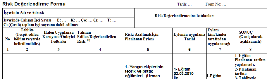 B. Bir tehlikeden kaynaklanan riskin kabul edilebilir ya da kabul edilemez olduğuna karar verme: Genelde; Yüksek risk kabul edilemez, Düşük ve orta risk kabul edilebilir.
