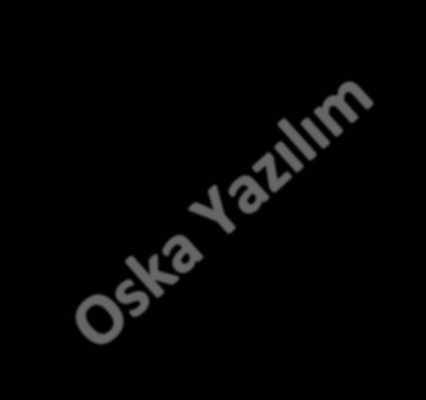 İnşaat İnşaat Y.15.140/01 Kum temin edilerek, el ile serme, sulama ve sıkıştırma yapılması m³ İnşaat Y.15.140/02 Çakıl temin edilerek, el ile serme, sulama ve sıkıştırma yapılması m³ İnşaat Y.15.140/03 Kum temin edilerek, makine ile serme, sulama ve sıkıştırma yapılması m³ İnşaat Y.