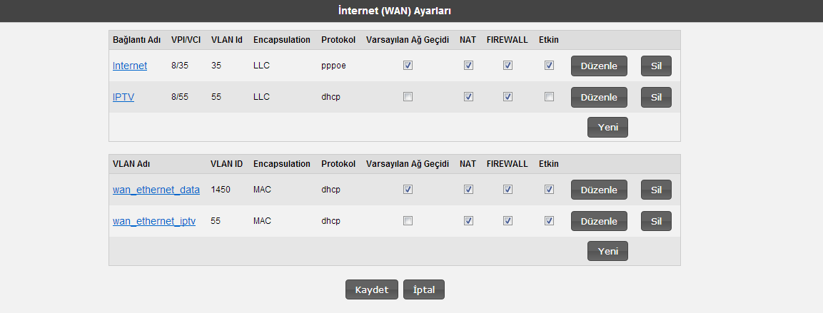 İnternet Ayarları Cihazınızın web ara yüzünde, sol tarafta İnternet menüsüne tıkladığınızda, alt menü olarak ilkönce İnternet Ayarları kısmını göreceksiniz.