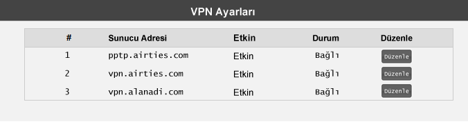 Varsayılan olarak cihazınızda desteklenen tüm DSL modları etkin olarak bırakılmıştır. Bu ekranda istediğiniz modu devre dışı bırakıp istediğinizi etkinleştirebilirsiniz.