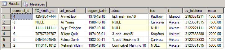 Sıralama yaptırmak için ORDER BY ifadesini kullanıldığında her seferinde bilgiler sıralanarak getirilir. Çok fazla kayıt içeren tablolarda bu işlem yavaşlığa neden olur.