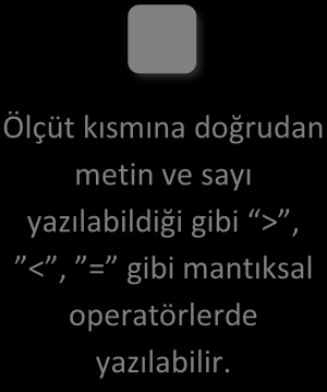 durumda 2 numaralı alanda bu üç sütun yer almalıdır. Uygulama örneğinde sorguya 5 alan eklenmiştir.