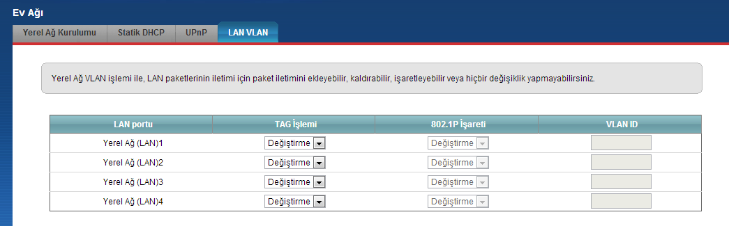 Ev Ağı LAN VLAN Menüsü: Bu menünede cihazın lokal tarafındaki vlan ayarları ve CoS ayarları yapılır. IPTV Bağlantı Kontrolü IPTV Bağlantısı için modeminizde herhangi bir ayar yapmanıza gerek yoktur.