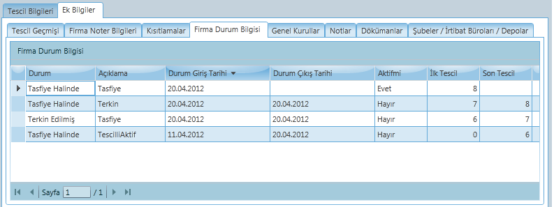 Ek Bilgiler sekmesi altında Tescil Geçmişi, Firma Noter Bilgileri, Kısıtlamalar, Firma Durum Bilgisi, Genel Kurullar, Notlar, Dokümanlar ve Şubeler adında sekmeler bulunuyor.