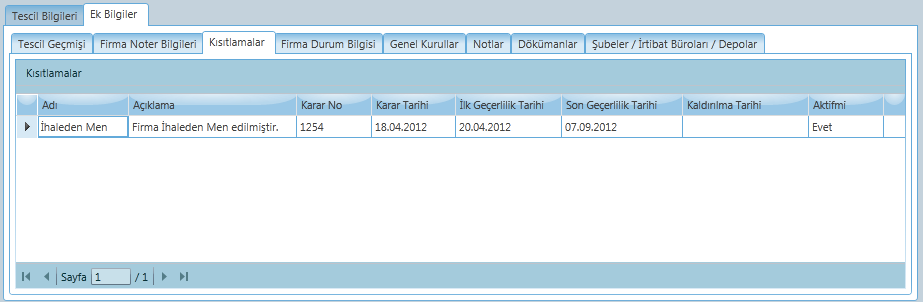 Kısıtlamalar sekmesi alanında seçilen firmanın üzerinde kısıtlama varsa adı, açıklama, karar no, karar tarihi, ilk