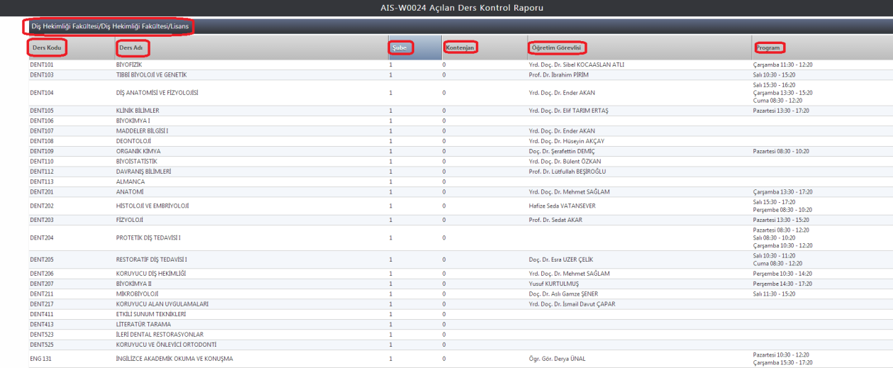 sayfa yansır. Açılan sayfada seçilen bölümde okutulan tüm derslerin kodu, adı, şube bilgisi, kontenjanı, dersin öğretim Görevlisi ve ders program saatleri listelenir.