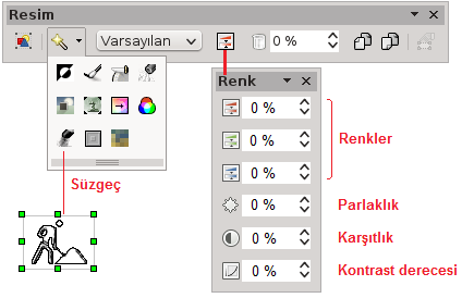 Belge içerisindeki bir resmi üzerinde sağ tuşa basarak Resmi Kaydet ile resim dosyası olarak kaydedebiliriz.