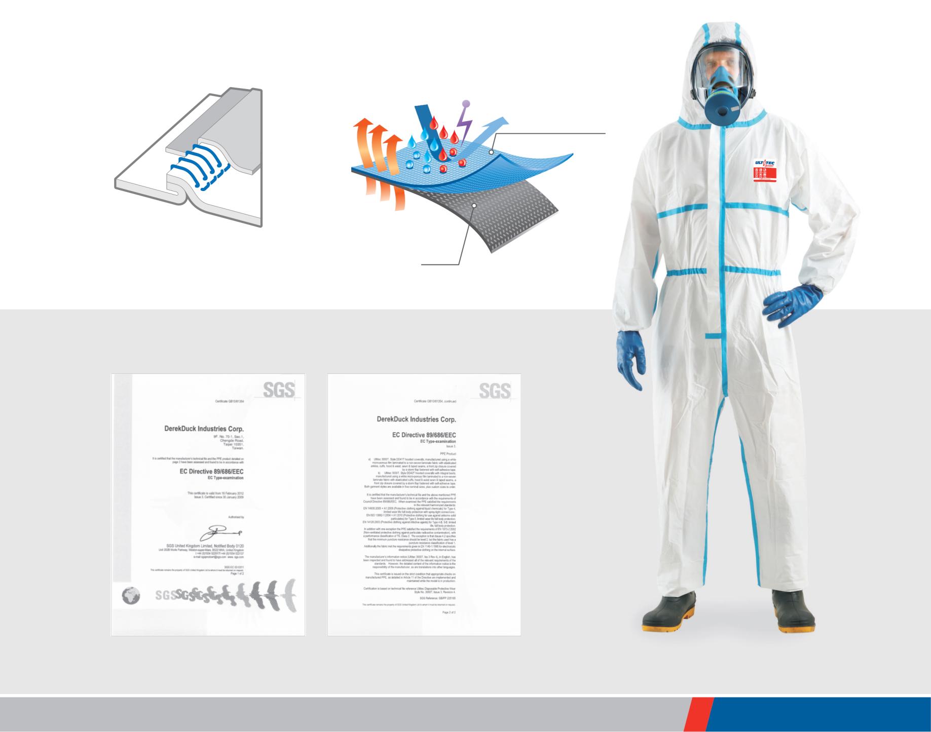 Kimyasal sıvılar (EN 368) ve kan penatrasyonuna (ASTM F1670) karşı korumalı Antistatik özellikte EN 1149-5 sertifikalı Radyoaktif parçacık kirlenmesine karşı EN 1073-2 sertifikalı Biyolojik