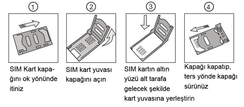 4 SIM kard yuvalama: SIM kart kapağını ok yönünde itin. SIM kart yuvasını kapağını açın. SIM kartın altın yüzü alt tarafa gelecek şekilde kart yuvasına yerleştirin.