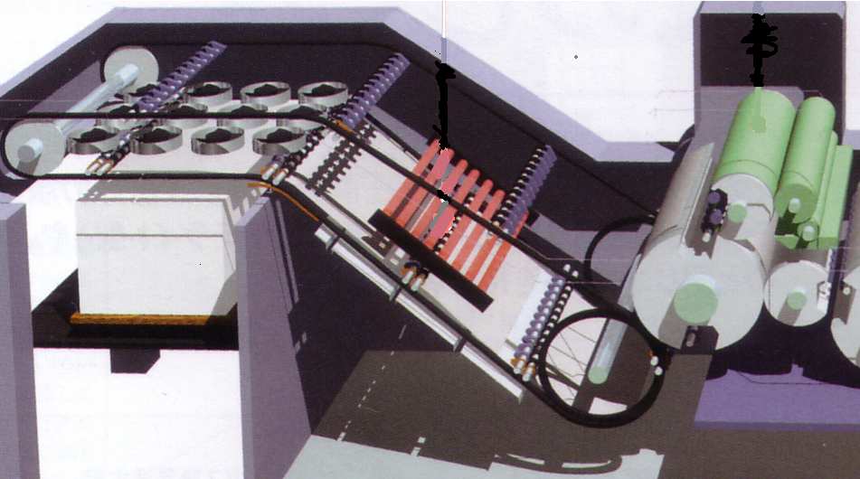 Offset Baskı Product Introduction for Flatbed Cutter TARGET : Offset printing Use The blanket that is used for varnishing process of