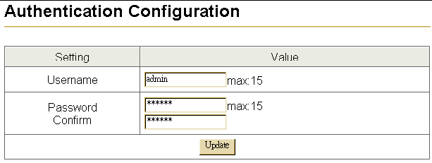 Login ID (kullnıcı ismi) ve şifresi en fazla 15 karakter ve rakamdan oluşabilir.