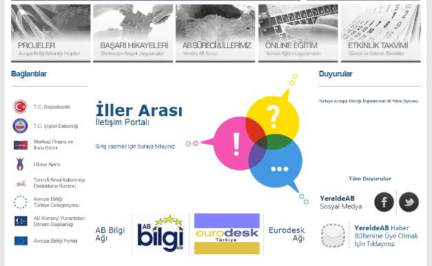 İller Arası İletişim Portalı İller arası iletişim portalına girerek diğer platform üzerinden