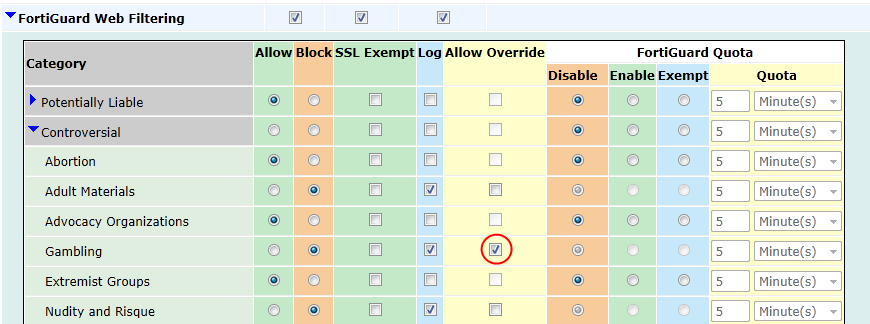 FortiGuard Web Filtering Overrides (FortiGuard Web Filtrelemesi Geçersiz Kılma Metodları) Engellenen bir kategori içerisinde bir kaç siteyi yada engellenen kategoriyi bir kaç kullanıcıya serbest