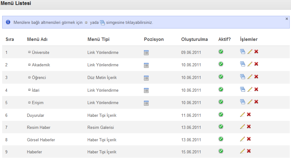 Menü Listesi Oluşturduğumuz ana ve alt menülerin tümünü görebileceğimiz, menünün adının, menü tipinin, pozisyonunun (alt, üst, yan), oluşturulma tarihinin, aktiflik durumunun ve gerekli düzenlemeleri