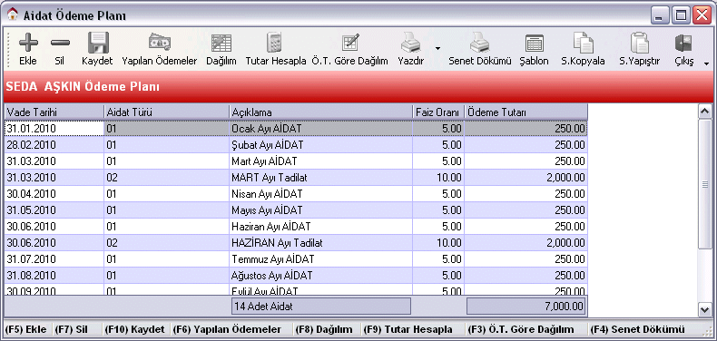 Aile arama kısa yolu ile mesken de oturan kişilerin aile bilgileri girilmiş ise bu ekran aracılığı ile sitede oturan kişilerin aile bilgilerine daha hızlı bir şekilde ulaşılmış olur. 4.1.2.