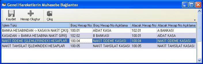 bu satırlarda muhasebe programında çalışacağı Borç Hesap Numarası ve Alacak Hesap Numarası girilip Hesap Aç butonuna tıklanırsa Muhasebe programındaki hesap planında Bankalar hesabının ilgili alt