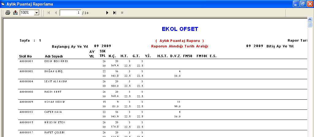 Şekil 42 : Fazla Çalışanlar & Giriş Çıkış Hareketleri Raporu Şekil