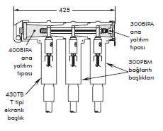 İ UYGULAMA 430TB