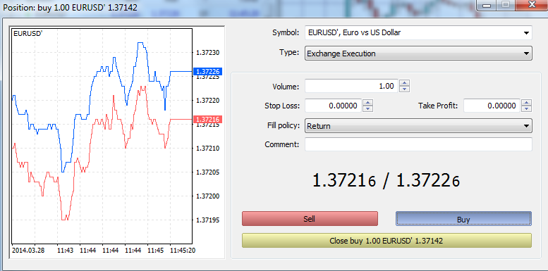 ZiraatFX MT5 Platformu nda Zararı Durdur (S/L) ve Kar-Al (T/P) Seviyeleri Belirlerken Dikkat Edilmesi Gerekenler 1.