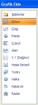 Çizelge Oluşturma Çizelge yaratmak için; Ekle (insert) tab ı daha sonra