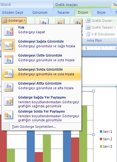 Çizelge Görünümü Değiştirme Açıklama eklemek için;